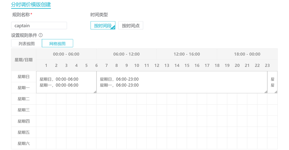 智能工具，覆盖所有广告层级